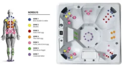 VikingSpa Nordlys Utespa