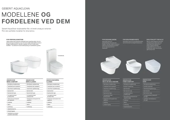 AquaClean Mera Classic Gulvstående Dusjtoalett