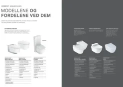 AquaClean Tuma Comfort Gulvstående Dusjtoalett
